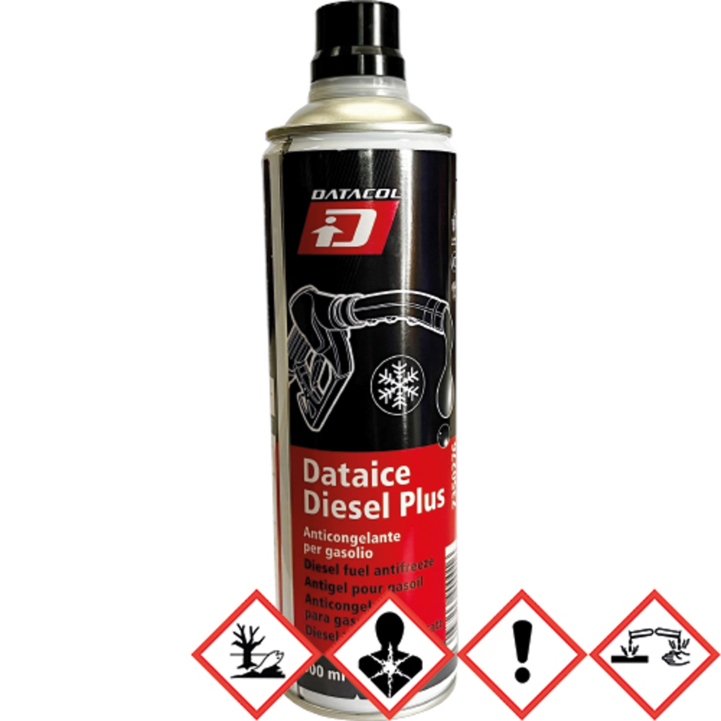 Diesel Frostschutzzusatz